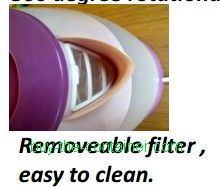 Plastic Electric Kettle  / Cordless Kettle / Quality Electric Kettle
